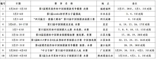 佐胡里与勒阿弗尔的合同要维持到2025年6月30日，所以米兰无法免签他。